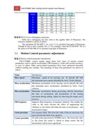 DELTA servo debugging experience Delta servo debugging (Page 55 / 99) FSCUT2000 Fiber Laser Cutting Control System User Manual
